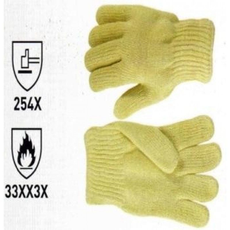 PARA ARAMID ISI ELDIVENI TENERE